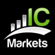 C Markets rebate