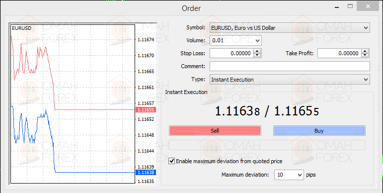 Which Forex Brokers can help you avoid Requotes?