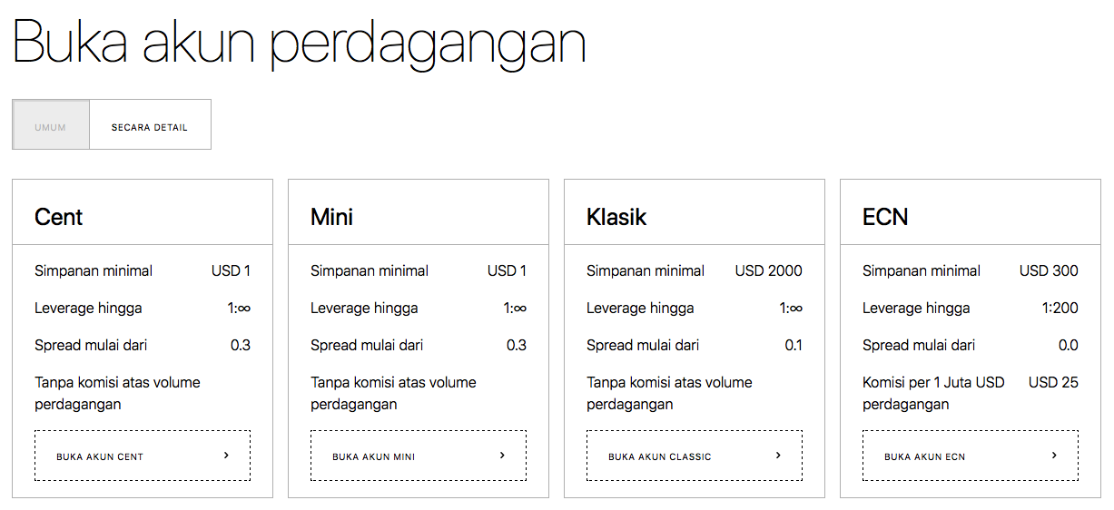 cara daftar exness